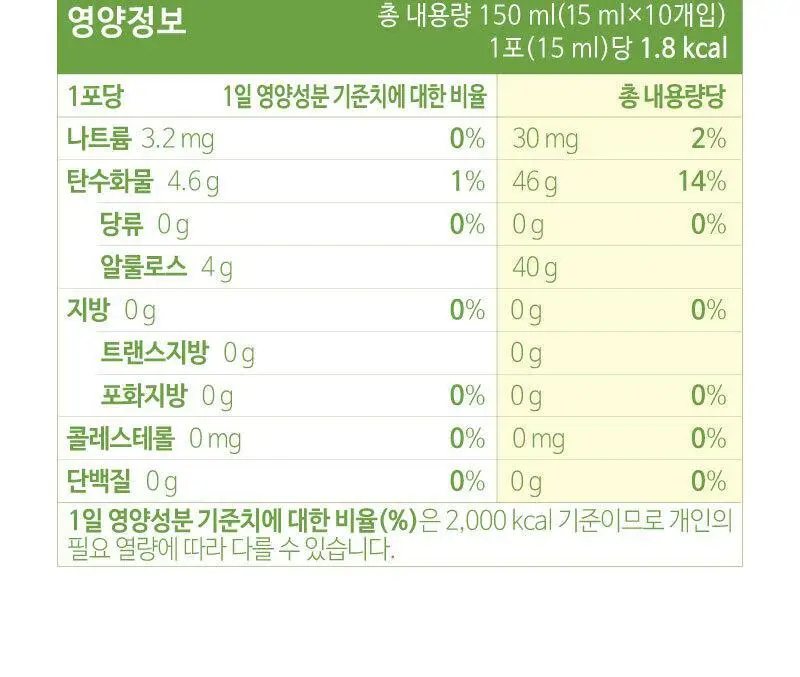 [2025 어워즈] 라이블링 클렌즈 15ml*10포입 6종 택 1(레몬,사과,포도,자몽,매실,청사과) 상세페이지 60